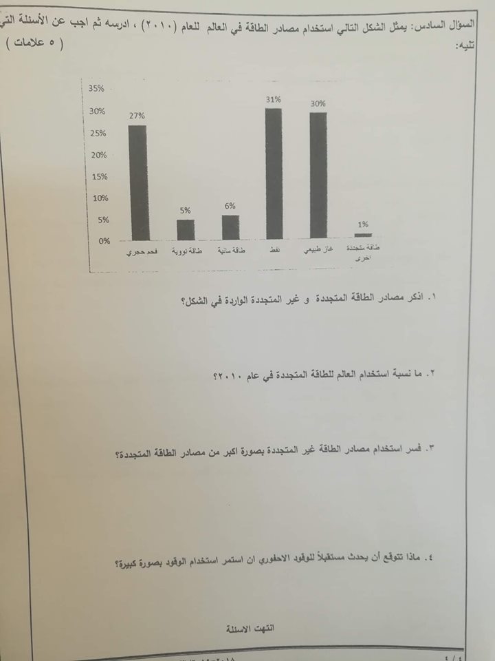 بالصور اختبار مادة العلوم وكالة نموذج A للصف السادس الفصل الثاني 2019