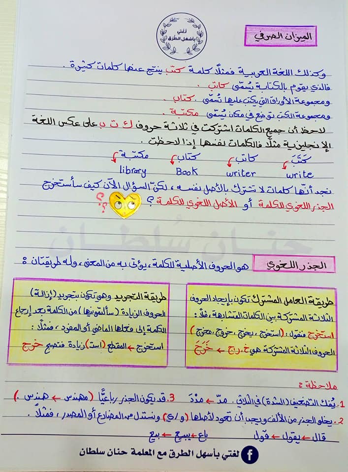 MTAwMjEwMQ83832%20%D8%A8%D8%A7%D9%84%D8%B5%D9%88%D8%B1%20%D8%B4%D8%B1%D8%AD%20%D8%AF%D8%B1%D8%B3%20%D8%A7%D9%84%D9%85%D9%8A%D8%B2%D8%A7%D9%86%20%D8%A7%D9%84%D8%B5%D8%B1%D9%81%D9%8A%20%D9%82%D9%88%D8%A7%D8%B9%D8%AF%20%D8%A7%D9%84%D9%84%D8%BA%D8%A9%20%D8%A7%D9%84%D8%B9%D8%B1%D8%A8%D9%8A%D8%A9%20%D9%84%D9%84%D8%B5%D9%81%20%D8%A7%D9%84%D8%B9%D8%A7%D8%B4%D8%B1%20%D8%A7%D9%84%D9%81%D8%B5%D9%84%20%D8%A7%D9%84%D8%A7%D9%88%D9%84%202021