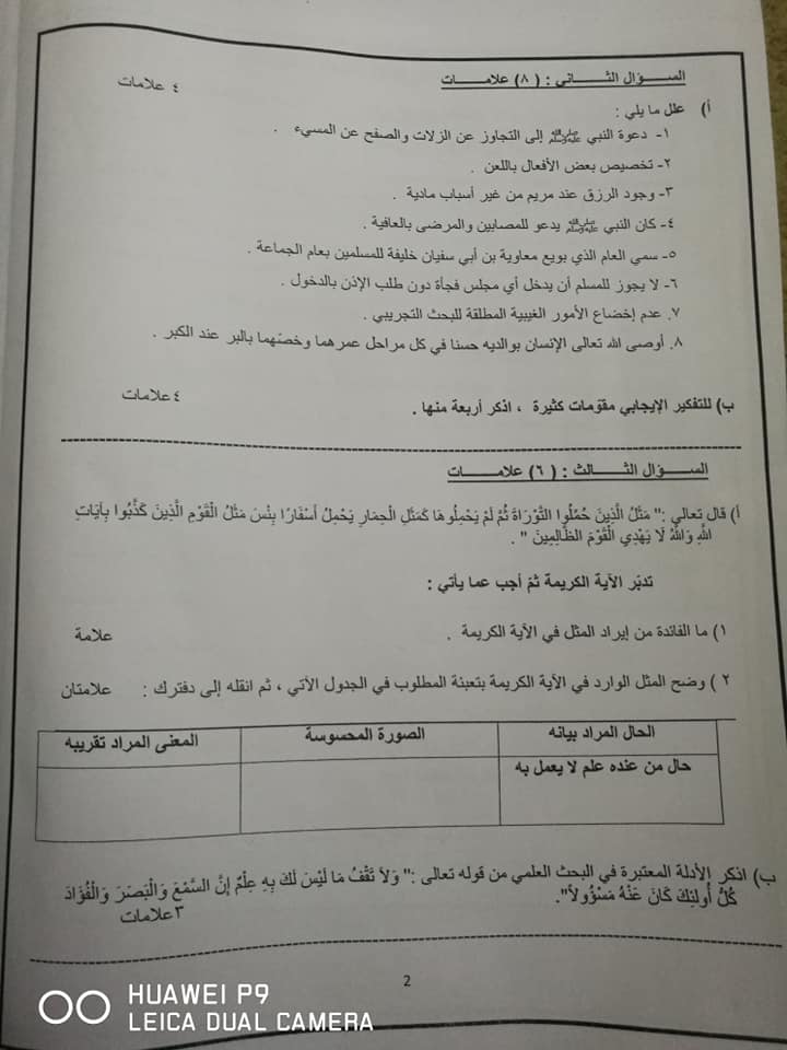 بالصور اختبار نهائي لمادة العلوم الاسلامية للصف الثاني الثانوي الادبي الفصل الاول 2019