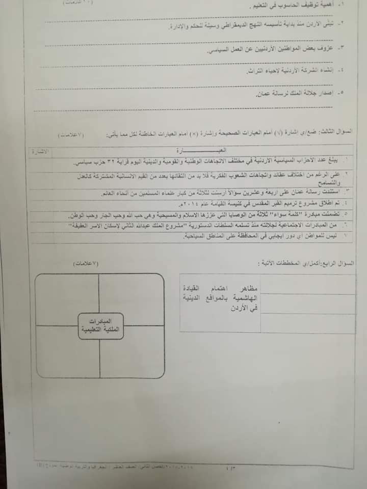 صور امتحان نهائي وكالة نموذج B مادة الجغرافيا و التربية الوطنية للصف العاشر الفصل الثاني 2018