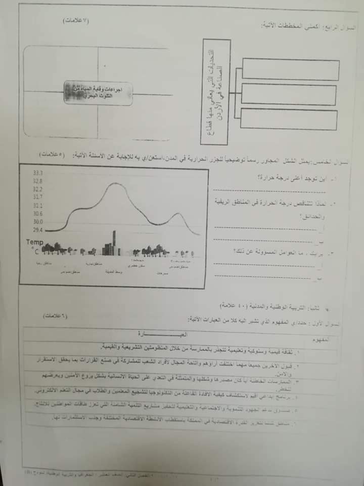 صور امتحان نهائي وكالة نموذج B مادة الجغرافيا و التربية الوطنية للصف العاشر الفصل الثاني 2018