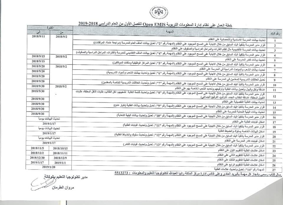 MjQyNzQx%D8%AE%D8%B7%D8%A9%20%D8%A7%D9%84%D8%B9%D9%85%D9%84%20%D9%84%D9%85%D9%86%D8%B8%D9%88%D9%85%D8%A9%20openemis%20%D9%84%D9%84%D9%81%D8%B5%D9%84%20%D8%A7%D9%84%D8%AF%D8%B1%D8%A7%D8%B3%D9%8A%20%D8%A7%D9%84%D8%A3%D9%88%D9%84%20%D9%84%D9%84%D8%B9%D8%A7%D9%85%2020192018