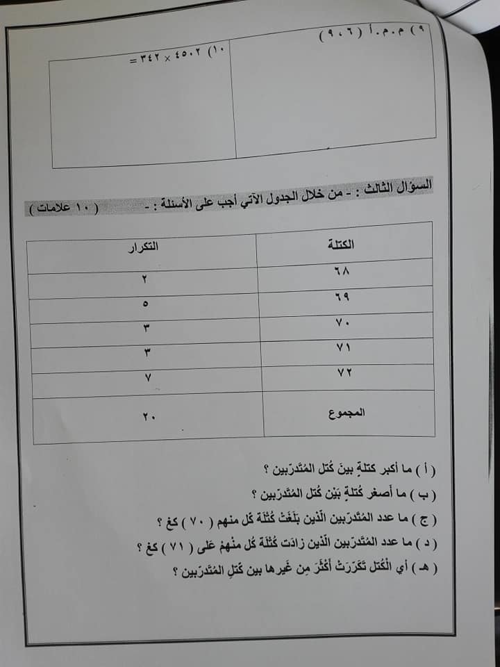 Mjk5NjMx3%20%D9%86%D9%85%D9%88%D8%B0%D8%AC%20%D8%A7%D8%AE%D8%AA%D8%A8%D8%A7%D8%B1%20%D8%B1%D9%8A%D8%A7%D8%B6%D9%8A%D8%A7%D8%AA%20%D9%85%D8%B5%D9%88%D8%B1%20%D9%84%D9%84%D8%B5%D9%81%20%D8%A7%D9%84%D8%AE%D8%A7%D9%85%D8%B3%20%D8%A7%D9%84%D9%81%D8%B5%D9%84%20%D8%A7%D9%84%D8%A7%D9%88%D9%84%202019