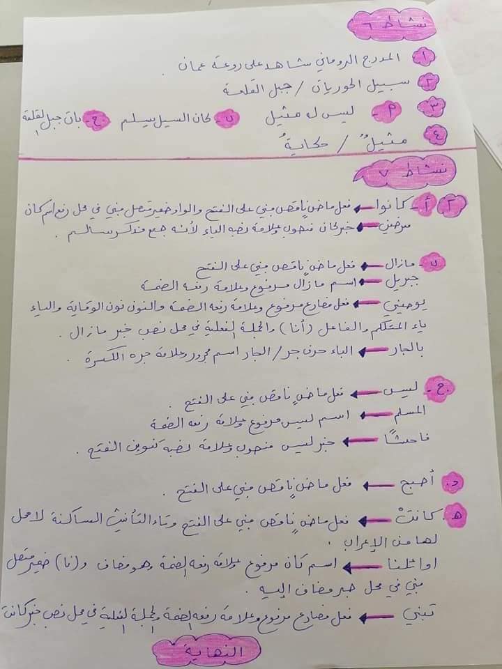 بالصور شرح درس كان و اخواتها قواعد مادة اللغة العربية للصف التاسع الفصل الاول 2021