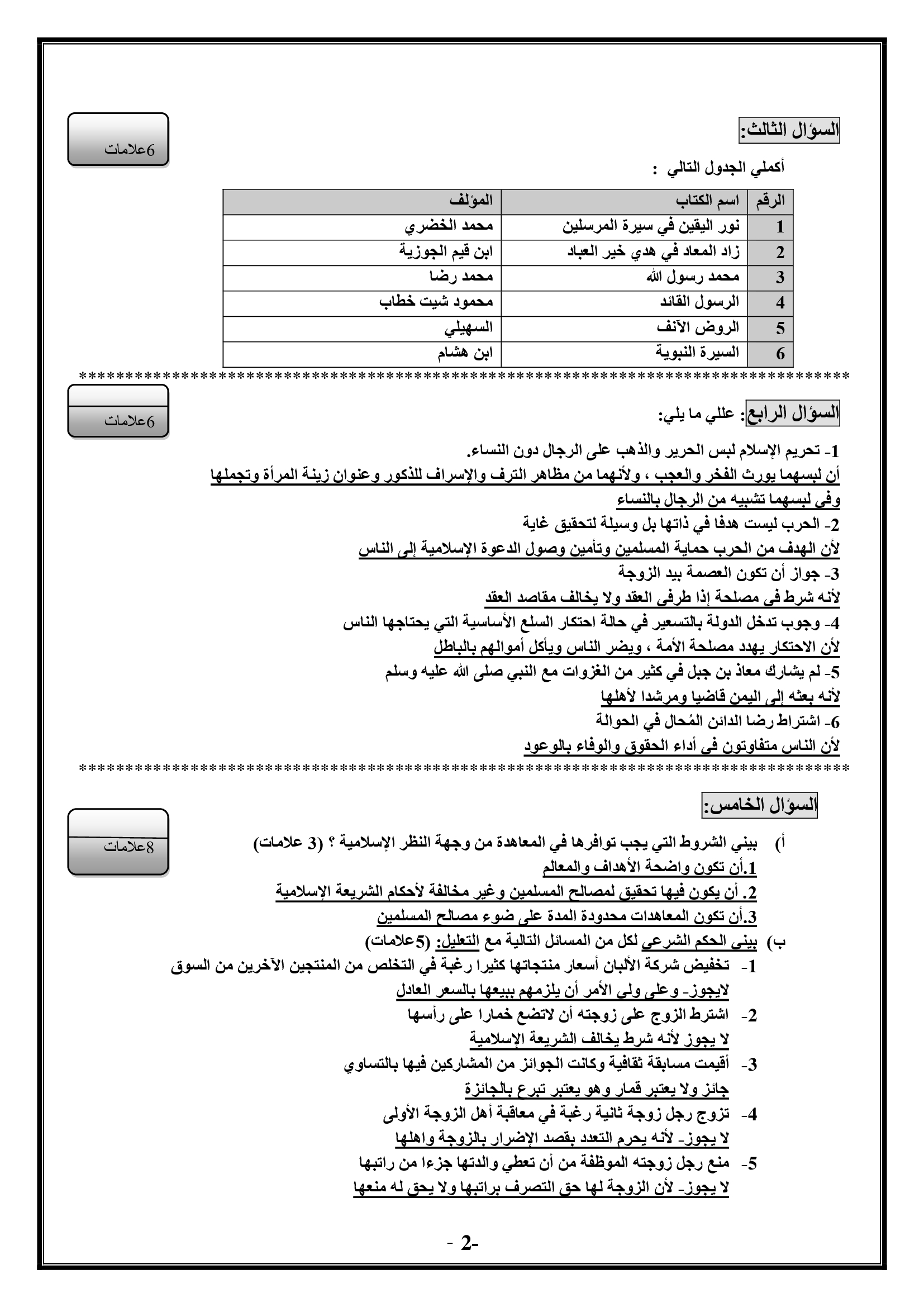 امتحان تربية اسلامية نهائي للصف العاشر الفصل الثاني مع الاجابات 2017