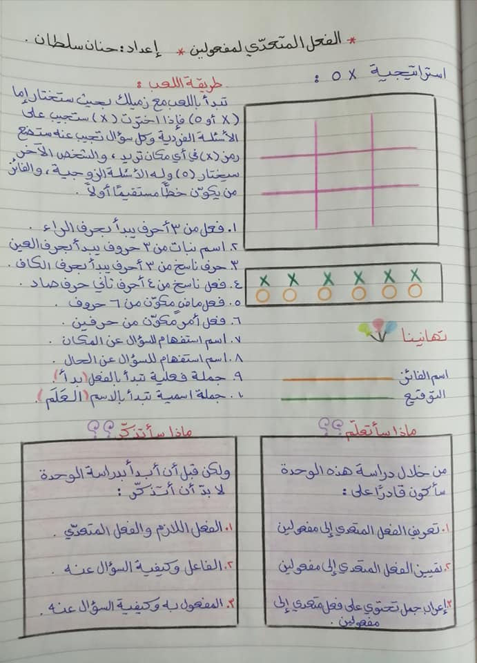 بالصور شرح درس الفعل المتعدي الى مفعولين للصف الثامن الفصل الاول 2020