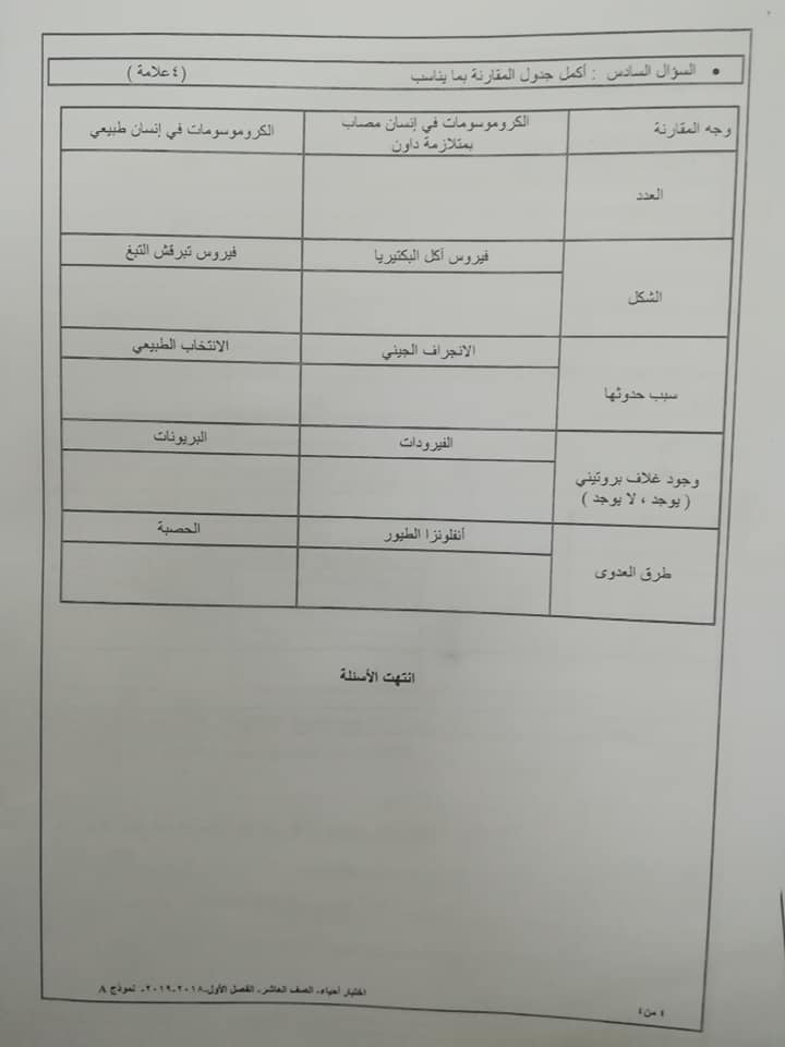 MzA3OTEx34%20%D8%A8%D8%A7%D9%84%D8%B5%D9%88%D8%B1%20%D9%86%D9%85%D9%88%D8%B0%D8%AC%20A%20%D9%88%D9%83%D8%A7%D9%84%D8%A9%20%D8%A7%D9%85%D8%AA%D8%AD%D8%A7%D9%86%20%D8%A7%D9%84%D8%A7%D8%AD%D9%8A%D8%A7%D8%A1%20%D8%A7%D9%84%D9%86%D9%87%D8%A7%D8%A6%D9%8A%20%D9%84%D9%84%D8%B5%D9%81%20%D8%A7%D9%84%D8%B9%D8%A7%D8%B4%D8%B1%20%D8%A7%D9%84%D9%81%D8%B5%D9%84%20%D8%A7%D9%84%D8%A7%D9%88%D9%84%202018