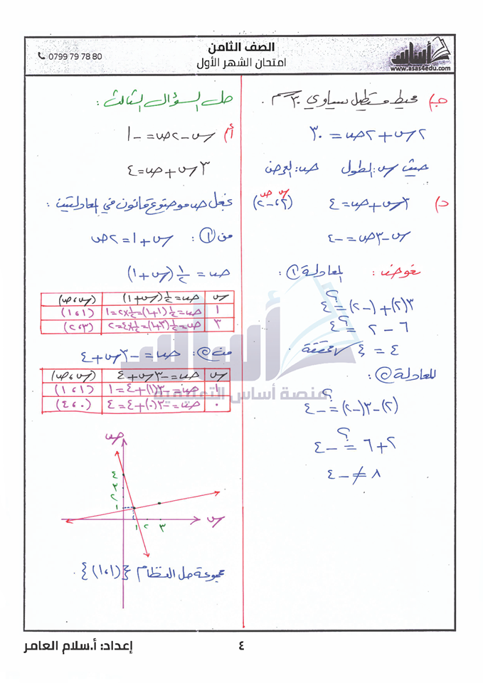 صور اختبار الرياضيات الشهر الاول مع الاجابات للصف الثامن الفصل الثاني 2020