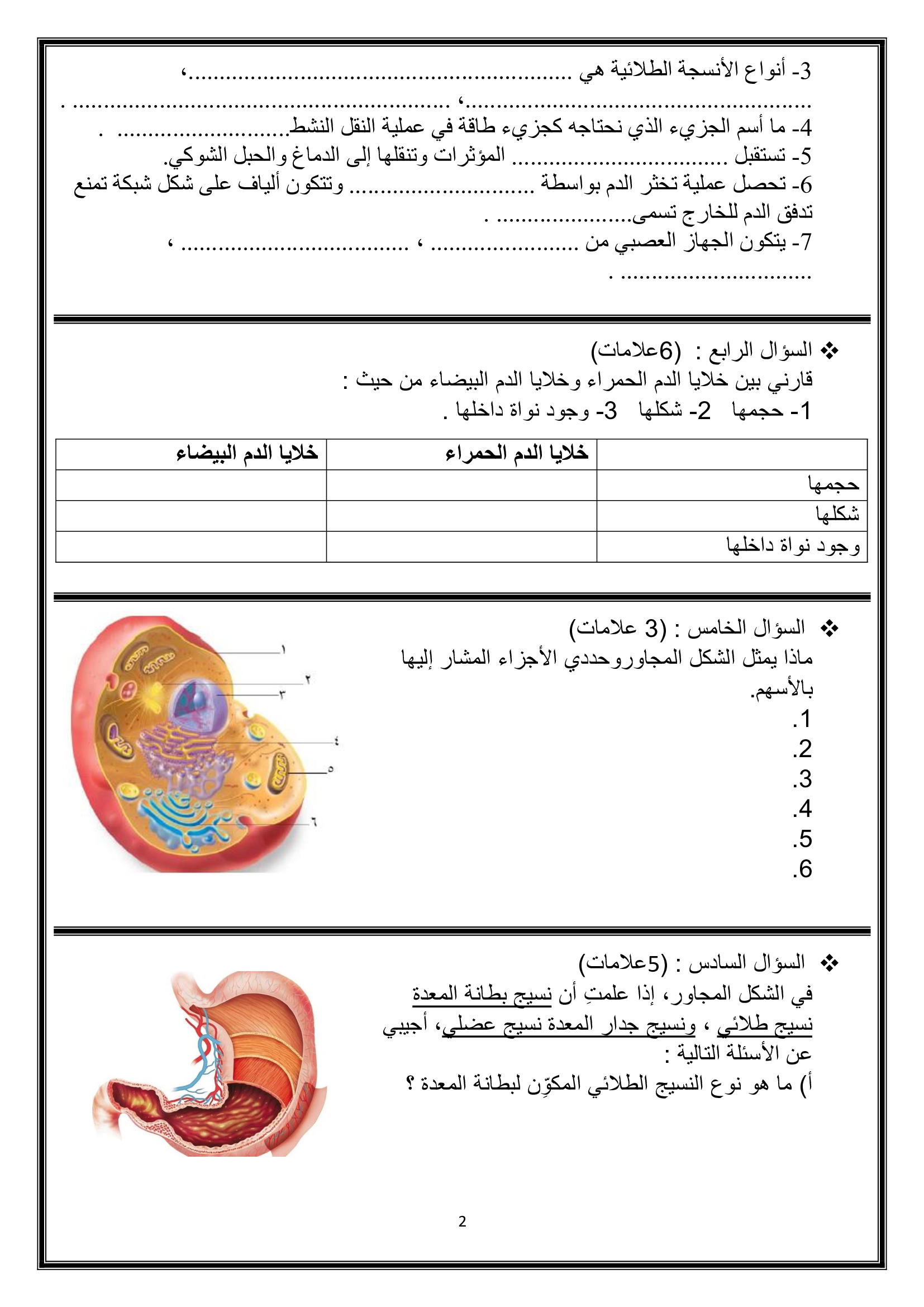 امتحان نهائي لمادة الاحياء للصف التاسع الفصل الاول 2018