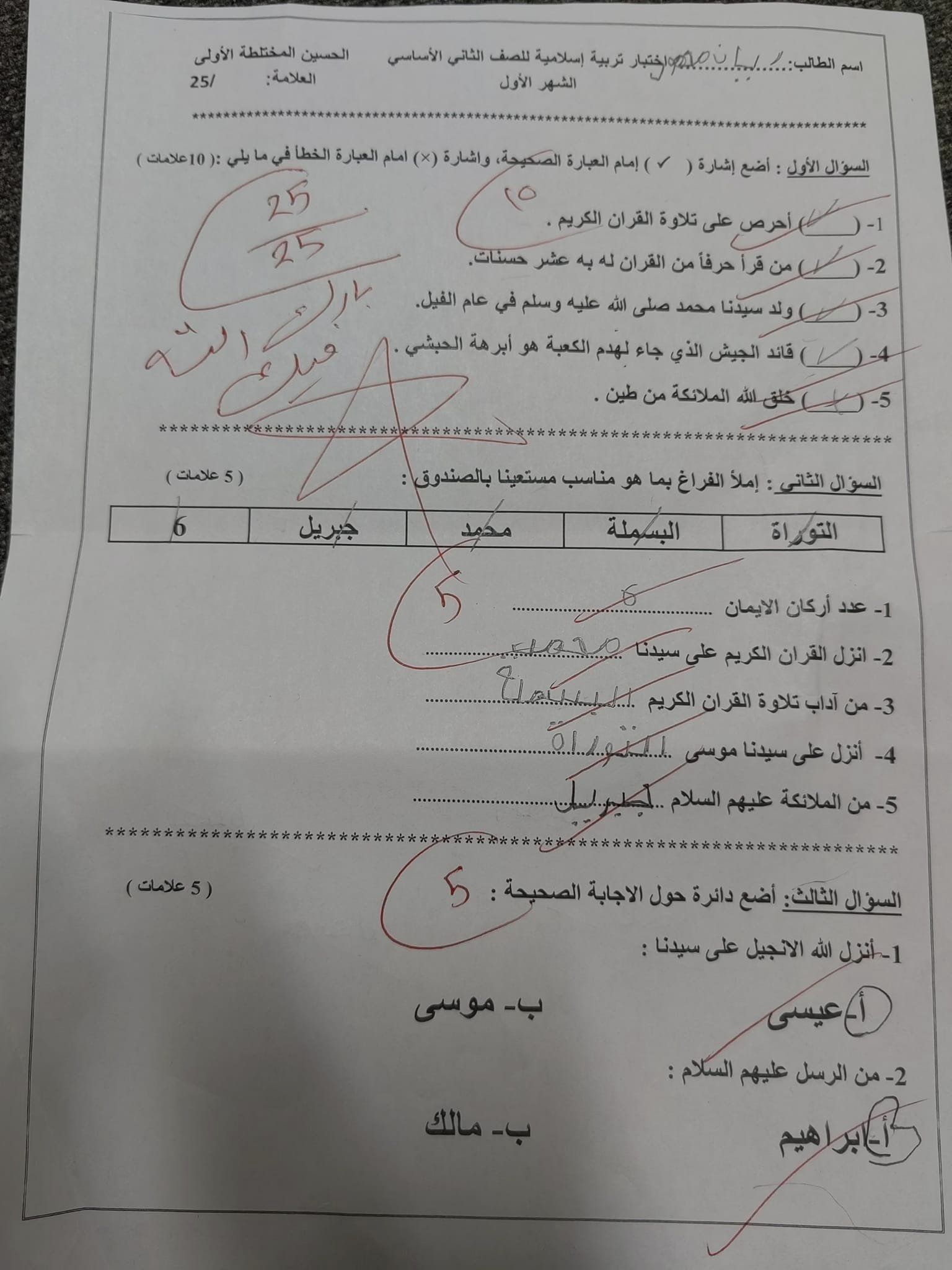 بالصور امتحان الشهر الاول لمادة التربية الاسلامية للصف الثاني الفصل الاول 2023