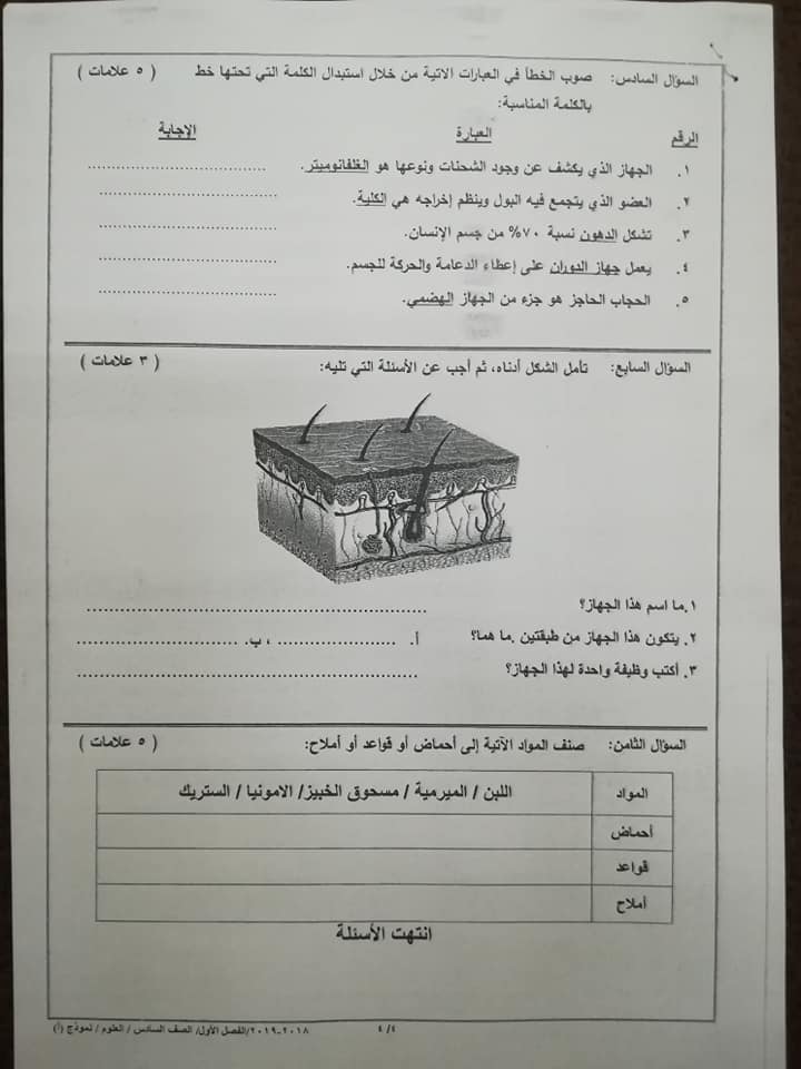 بالصور نموذج A وكالة امتحان العلوم النهائي للصف السادس الفصل الاول 2018