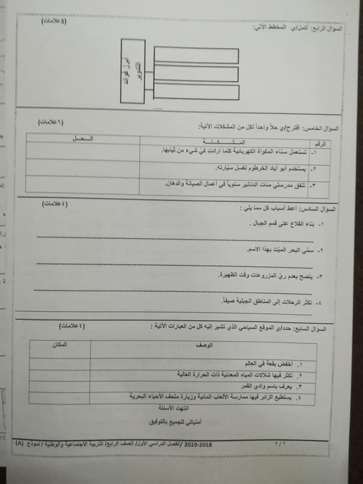 بالصور نموذج A وكالة امتحان الاجتماعيات النهائي للصف الرابع الفصل الاول 2018