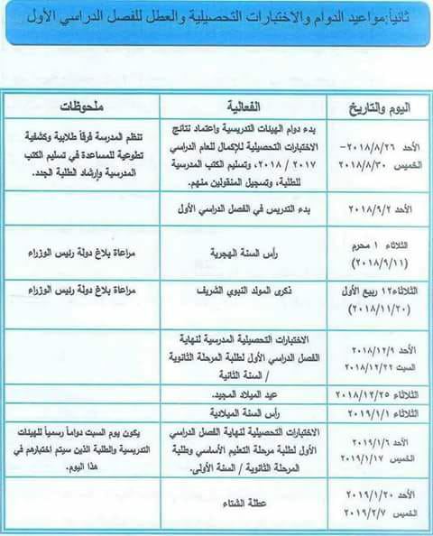 Mzg3MzE79%D8%A7%D9%84%D9%81%D8%B5%D9%84%20%D8%A7%D9%84%D8%A7%D9%88%D9%84