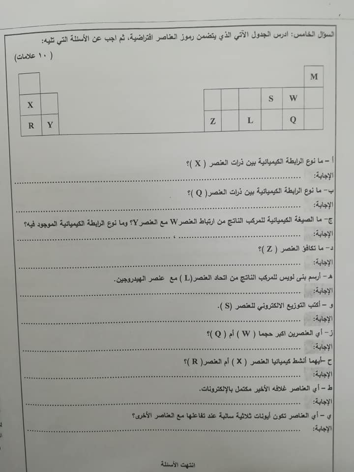 MzgyODE5MQ959530%20%D8%A8%D8%A7%D9%84%D8%B5%D9%88%D8%B1%20%D9%86%D9%85%D9%88%D8%B0%D8%AC%20A%20%D9%88%D9%83%D8%A7%D9%84%D8%A9%20%D8%A7%D9%85%D8%AA%D8%AD%D8%A7%D9%86%20%D8%A7%D9%84%D9%83%D9%8A%D9%85%D9%8A%D8%A7%D8%A1%20%D8%A7%D9%84%D9%86%D9%87%D8%A7%D8%A6%D9%8A%20%D9%84%D9%84%D8%B5%D9%81%20%D8%A7%D9%84%D8%B9%D8%A7%D8%B4%D8%B1%20%D8%A7%D9%84%D9%81%D8%B5%D9%84%20%D8%A7%D9%84%D8%A7%D9%88%D9%84%202018