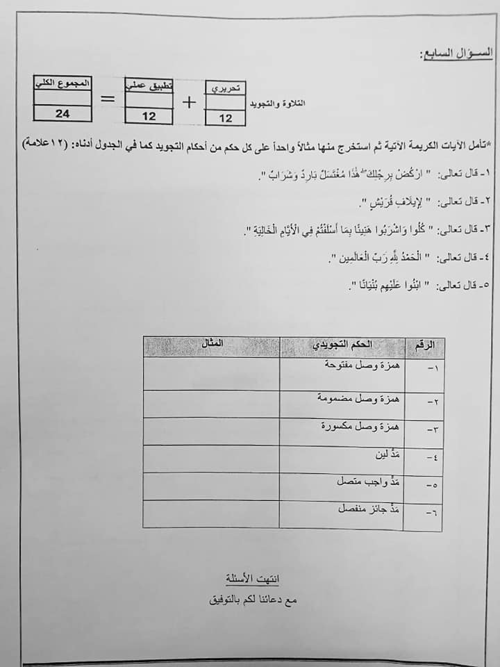 Mzk5OTkzMQ68684%20%D8%A8%D8%A7%D9%84%D8%B5%D9%88%D8%B1%20%D9%86%D9%85%D9%88%D8%B0%D8%AC%20A%20%D9%88%D9%83%D8%A7%D9%84%D8%A9%20%D8%A7%D9%85%D8%AA%D8%AD%D8%A7%D9%86%20%D8%A7%D9%84%D8%AA%D8%B1%D8%A8%D9%8A%D8%A9%20%D8%A7%D9%84%D8%A7%D8%B3%D9%84%D8%A7%D9%85%D9%8A%D8%A9%20%D8%A7%D9%84%D9%86%D9%87%D8%A7%D8%A6%D9%8A%20%D9%84%D9%84%D8%B5%D9%81%20%D8%A7%D9%84%D8%AB%D8%A7%D9%85%D9%86%20%D8%A7%D9%84%D9%81%D8%B5%D9%84%20%D8%A7%D9%84%D8%A7%D9%88%D9%84%202018