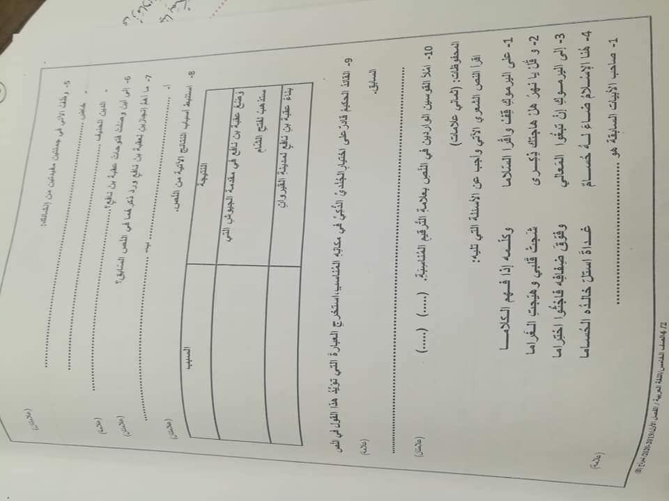 NDA3NjYzMQ111112%20%D8%B5%D9%88%D8%B1%20%D8%A7%D8%AE%D8%AA%D8%A8%D8%A7%D8%B1%20%D9%86%D9%87%D8%A7%D8%A6%D9%8A%20%D9%84%D9%85%D8%A7%D8%AF%D8%A9%20%D8%A7%D9%84%D9%84%D8%BA%D8%A9%20%D8%A7%D9%84%D8%B9%D8%B1%D8%A8%D9%8A%D8%A9%20%D9%84%D9%84%D8%B5%D9%81%20%D8%A7%D9%84%D8%AE%D8%A7%D9%85%D8%B3%20%D8%A7%D9%84%D9%81%D8%B5%D9%84%20%D8%A7%D9%84%D8%A7%D9%88%D9%84%202019%20%D9%86%D9%85%D9%88%D8%B0%D8%AC%20%D8%A8%20%D9%88%D9%83%D8%A7%D9%84%D8%A9