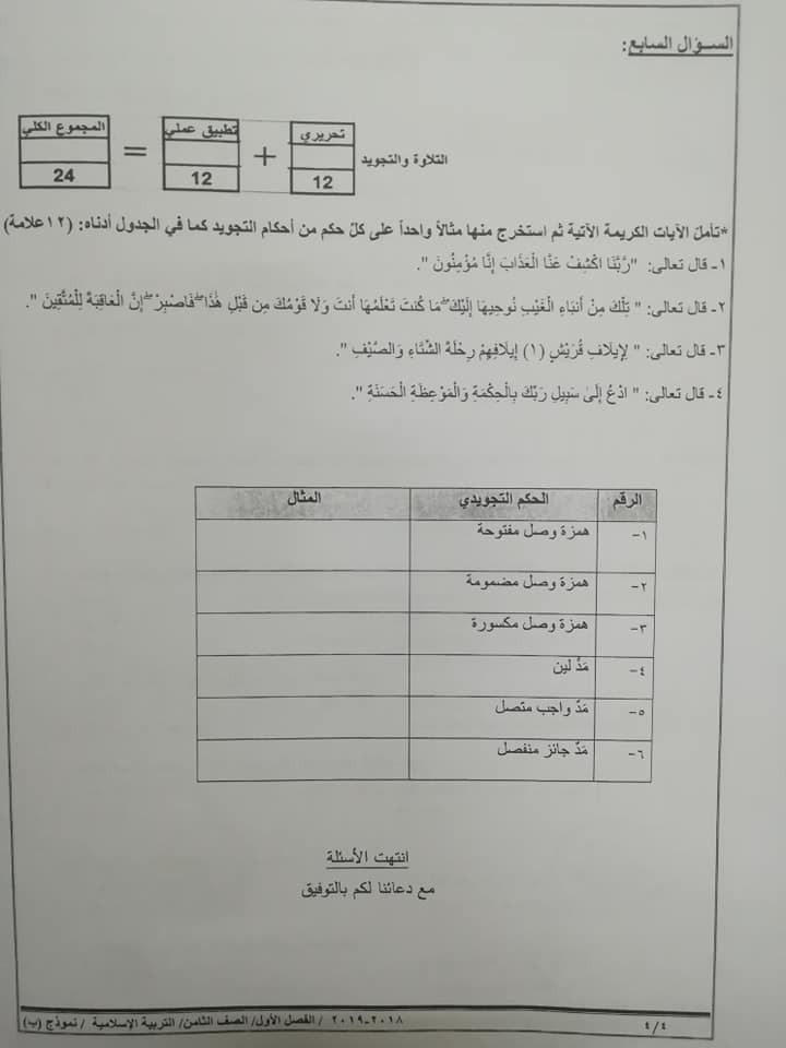 بالصور نموذج B وكالة اختبار التربية الاسلامية النهائي للصف الثامن الفصل الاول 2018