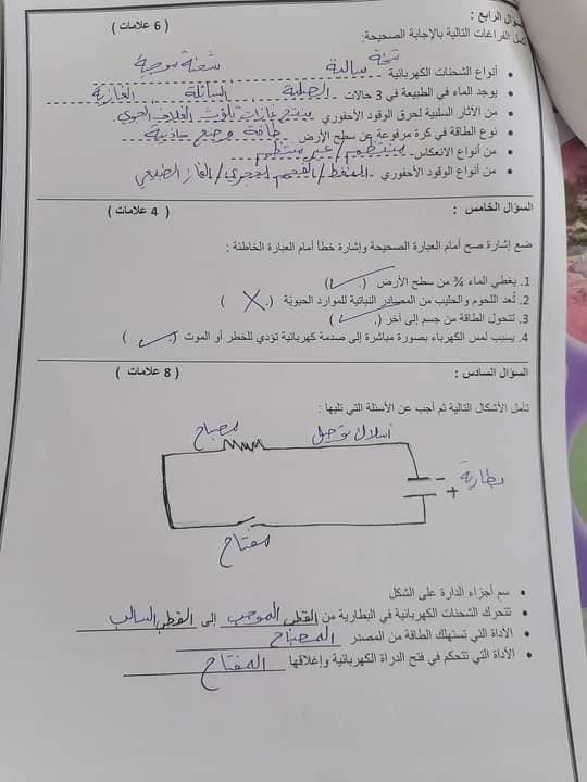 بالصور امتحان نهائي لمادة الراياضيات للصف الرابع الفصل الثاني 2022 مع الاجابات