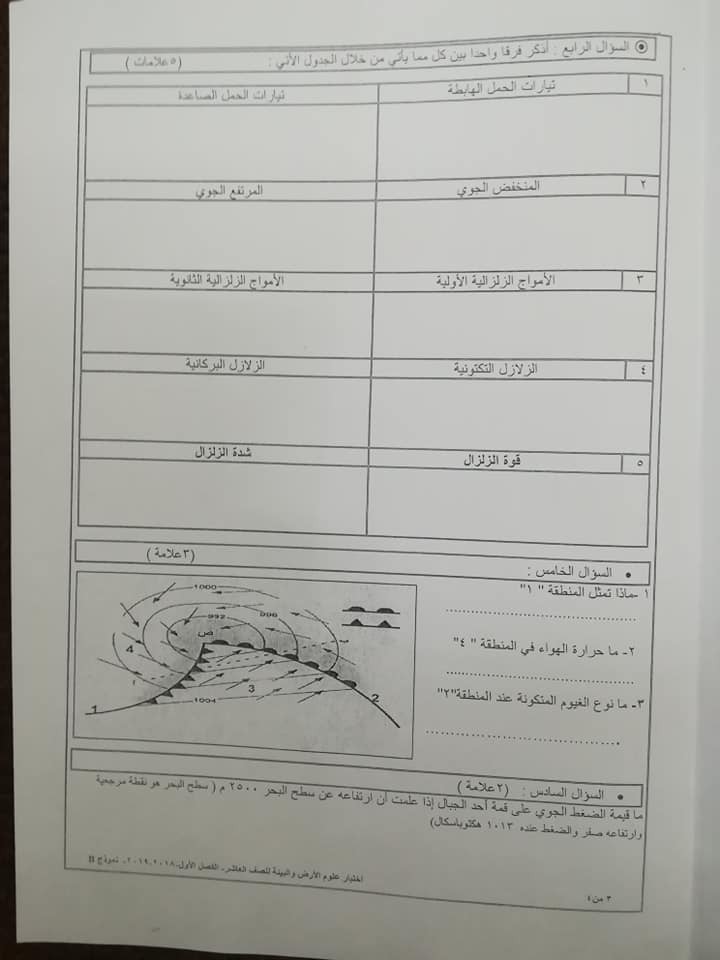 نموذج B وكالة اختبار علوم الارض النهائي للصف العاشر الفصل الاول 2018