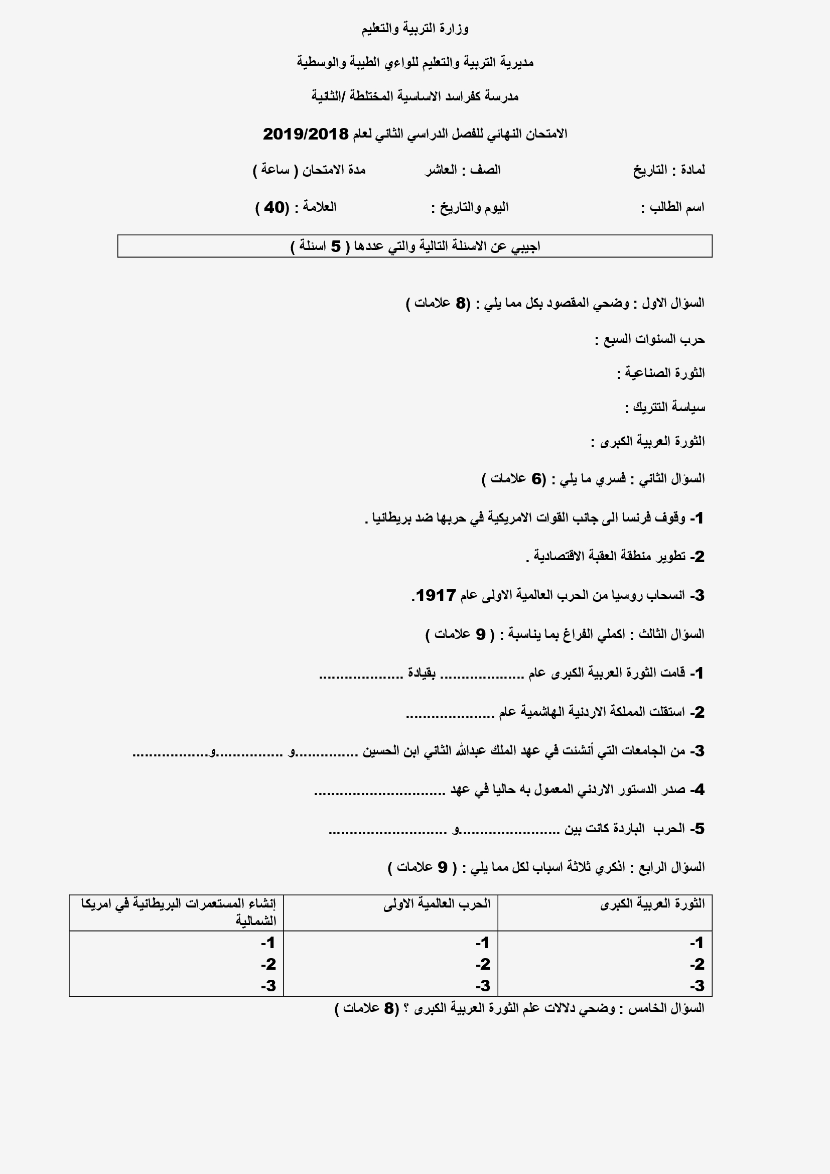 NDUwMzQ4MQ22%D8%A7%D8%AE%D8%AA%D8%A8%D8%A7%D8%B1-%D8%AA%D8%A7%D8%B1%D9%8A%D8%AE-%D9%86%D9%87%D8%A7%D8%A6%D9%8A-%D9%84%D9%84%D8%B5%D9%81-%D8%A7%D9%84%D8%B9%D8%A7%D8%B4%D8%B1-%D8%A7%D9%84%D9%81%D8%B5%D9%84-%D8%A7%D9%84%D8%AB%D8%A7%D9%86%D9%8A-2019