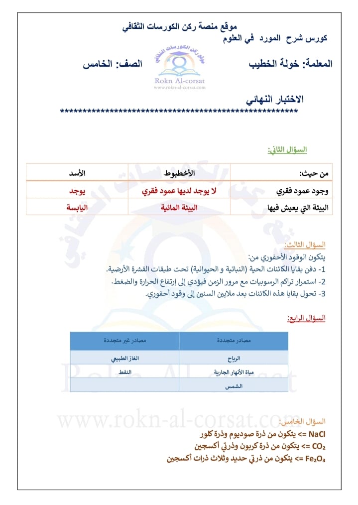 صور امتحان نهائي لمادة العلوم للصف الخامس الفصل الاول 2021 مع الاجابات