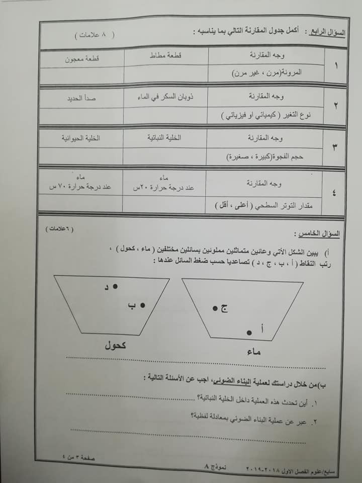 NDczODE7024%20%D8%A8%D8%A7%D9%84%D8%B5%D9%88%D8%B1%20%D9%86%D9%85%D9%88%D8%B0%D8%AC%20A%20%D9%88%D9%83%D8%A7%D9%84%D8%A9%20%D8%A7%D9%85%D8%AA%D8%AD%D8%A7%D9%86%20%D8%A7%D9%84%D8%B9%D9%84%D9%88%D9%85%20%D8%A7%D9%84%D9%86%D9%87%D8%A7%D8%A6%D9%8A%20%D9%84%D9%84%D8%B5%D9%81%20%D8%A7%D9%84%D8%B3%D8%A7%D8%A8%D8%B9%20%D8%A7%D9%84%D9%81%D8%B5%D9%84%20%D8%A7%D9%84%D8%A7%D9%88%D9%84%202018