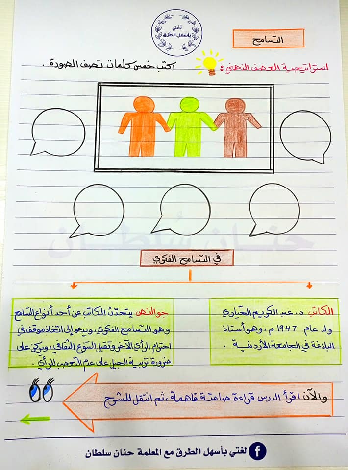 بالصور شرح وحدة التسامح مادة اللغة العربية للصف العاشر الفصل الاول 2021