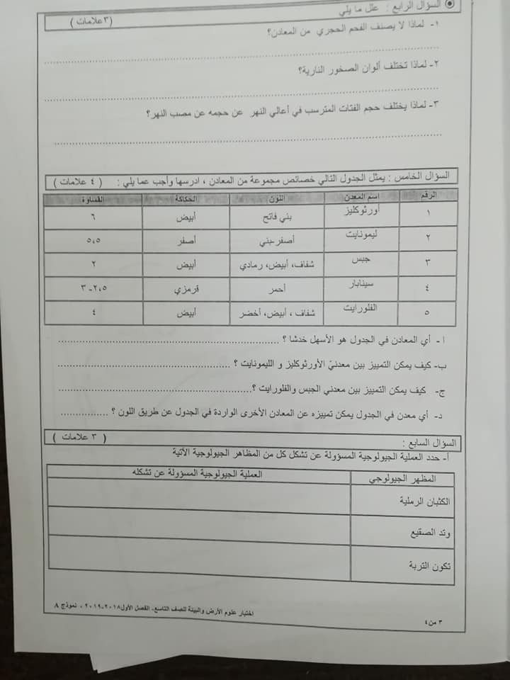 بالصور نموذج A وكالة امتحان علوم الارض النهائي للصف التاسع الفصل الاول 2018