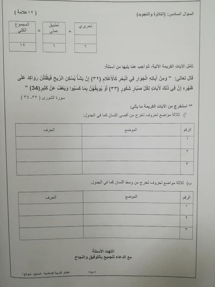 NTQ4MjQx8%20%D8%A8%D8%A7%D9%84%D8%B5%D9%88%D8%B1%20%D9%86%D9%85%D9%88%D8%B0%D8%AC%20A%20%D9%88%D9%83%D8%A7%D9%84%D8%A9%20%D8%A7%D9%85%D8%AA%D8%AD%D8%A7%D9%86%20%D8%A7%D9%84%D8%AA%D8%B1%D8%A8%D9%8A%D8%A9%20%D8%A7%D9%84%D8%A7%D8%B3%D9%84%D8%A7%D9%85%D9%8A%D8%A9%20%D8%A7%D9%84%D9%86%D9%87%D8%A7%D8%A6%D9%8A%20%D9%84%D9%84%D8%B5%D9%81%20%D8%A7%D9%84%D8%B3%D8%A7%D8%A8%D8%B9%20%D8%A7%D9%84%D9%81%D8%B5%D9%84%20%D8%A7%D9%84%D8%A7%D9%88%D9%84%202018