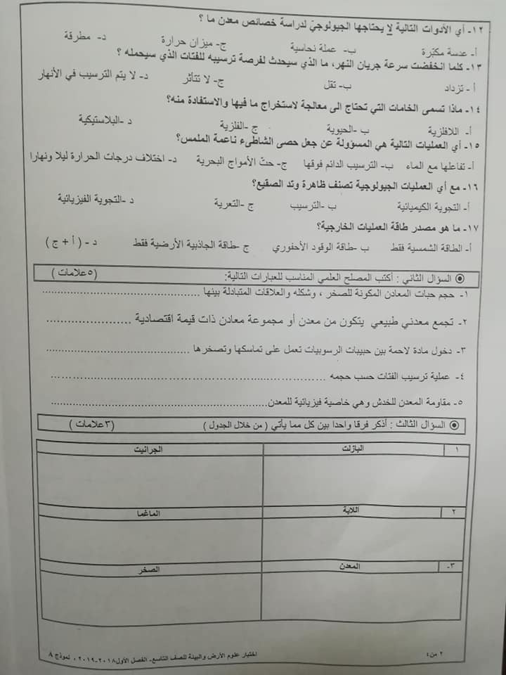 بالصور نموذج A وكالة امتحان علوم الارض النهائي للصف التاسع الفصل الاول 2018