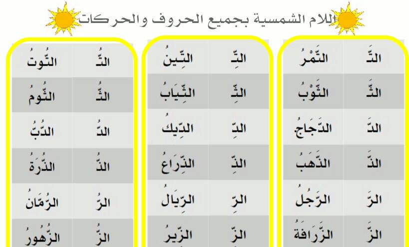 صور اوراق عمل اللام الشمسية و اللام القمرية لام شمسية لام قمرية