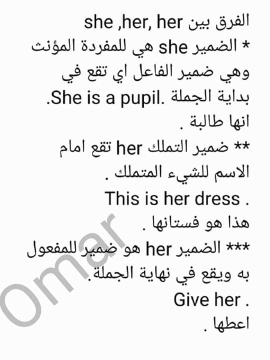 بالصور شرح جميع ضمائر اللغه الانجليزية English pronouns