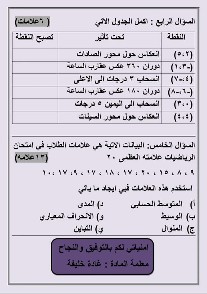 OTUyNTIx3%20%D8%B5%D9%88%D8%B1%20%D8%A7%D8%AE%D8%AA%D8%A8%D8%A7%D8%B1%20%D8%B1%D9%8A%D8%A7%D8%B6%D9%8A%D8%A7%D8%AA%20%D9%86%D9%87%D8%A7%D8%A6%D9%8A%20%D9%84%D9%84%D8%B5%D9%81%20%D8%A7%D9%84%D8%AA%D8%A7%D8%B3%D8%B9%20%D8%A7%D9%84%D9%81%D8%B5%D9%84%20%D8%A7%D9%84%D8%AB%D8%A7%D9%86%D9%8A%202020